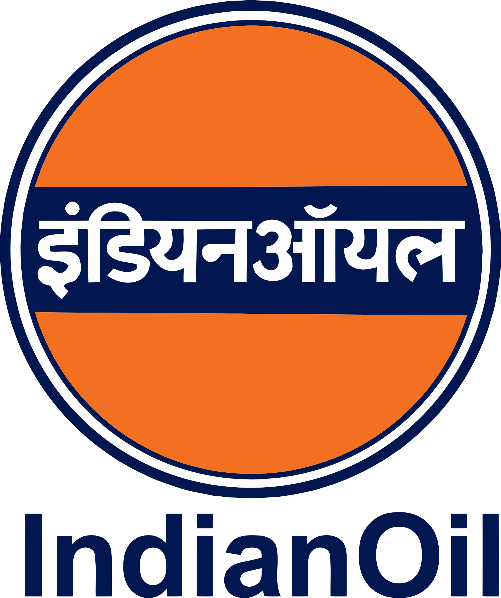 india-oil
